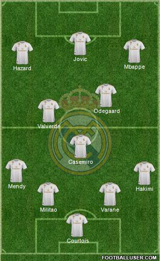 Real Madrid C.F. Formation 2020