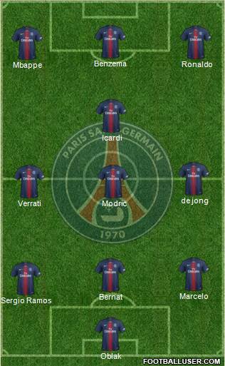 Paris Saint-Germain Formation 2020
