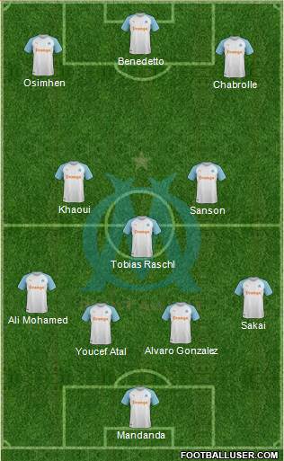 Olympique de Marseille Formation 2020