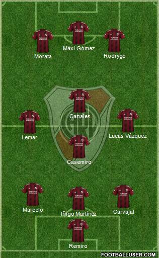 River Plate Formation 2020