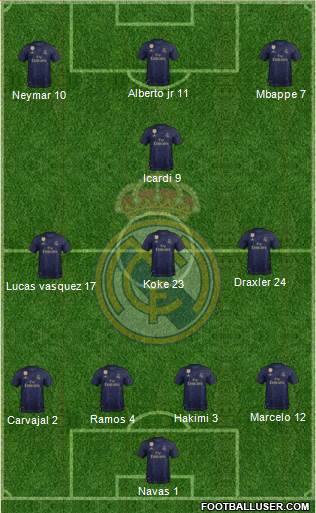 Real Madrid C.F. Formation 2020