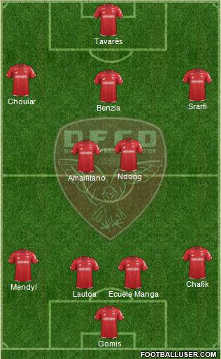 DFCO Formation 2020