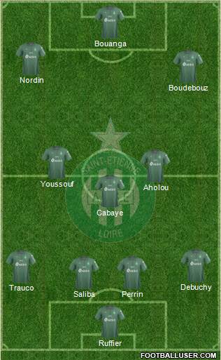 A.S. Saint-Etienne Formation 2020