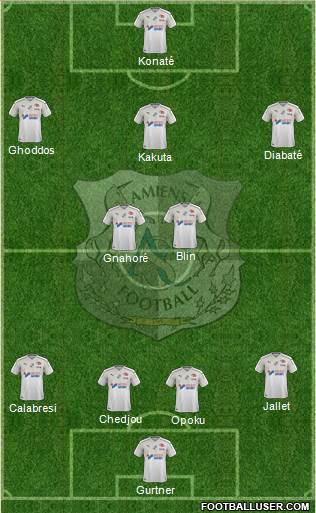 Amiens Sporting Club Football Formation 2020