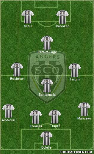Angers SCO Formation 2020