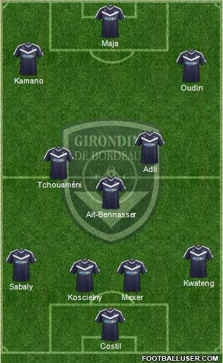 FC Girondins de Bordeaux Formation 2020