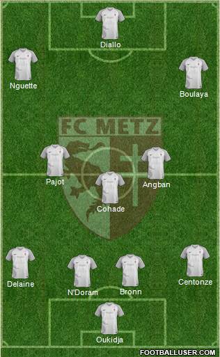 Football Club de Metz football formation