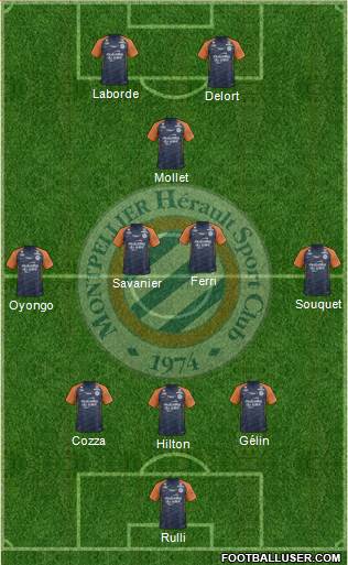 Montpellier Hérault Sport Club Formation 2020
