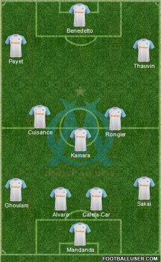 Olympique de Marseille Formation 2020