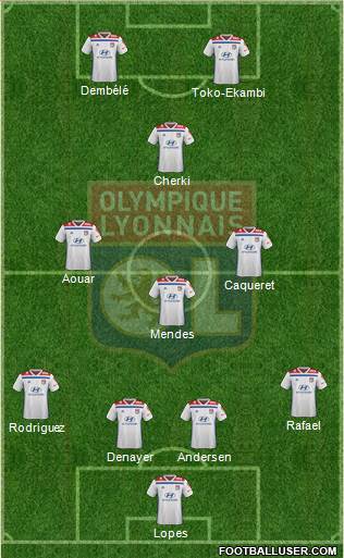 Olympique Lyonnais Formation 2020