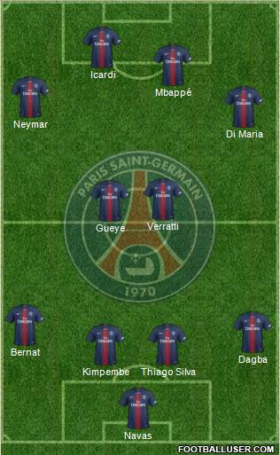 Paris Saint-Germain Formation 2020