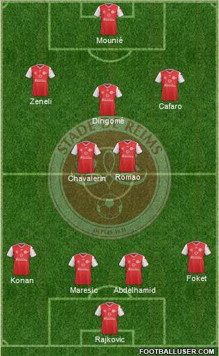 Stade de Reims Formation 2020