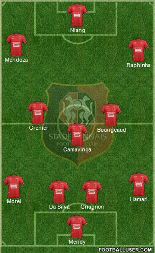 Stade Rennais Football Club Formation 2020