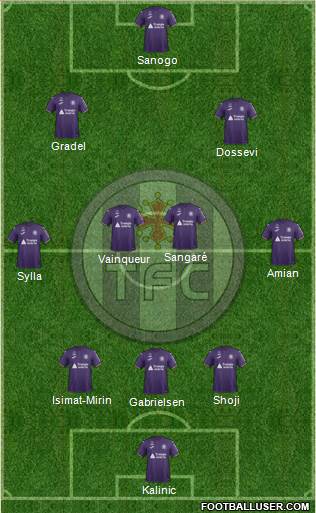 Toulouse Football Club Formation 2020