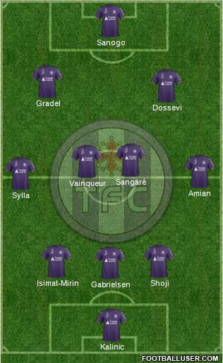 Toulouse Football Club 3-4-3 football formation