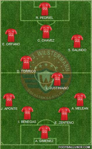 C Jorge Wilstermann Formation 2020
