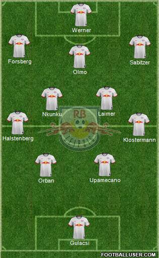 RasenBallsport Leipzig Formation 2020