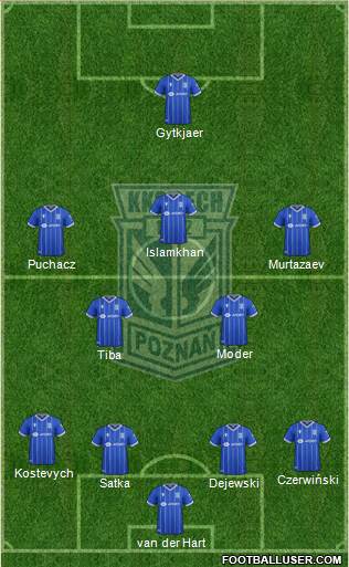 Lech Poznan 4-2-3-1 football formation