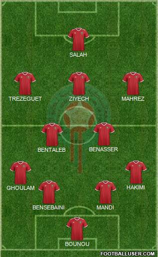 Morocco Formation 2020