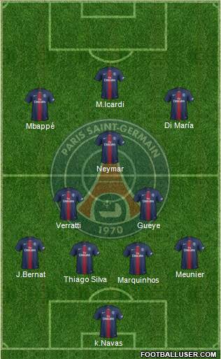 Paris Saint-Germain Formation 2020
