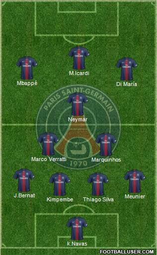 Paris Saint-Germain Formation 2020
