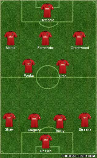 Manchester United Formation 2020