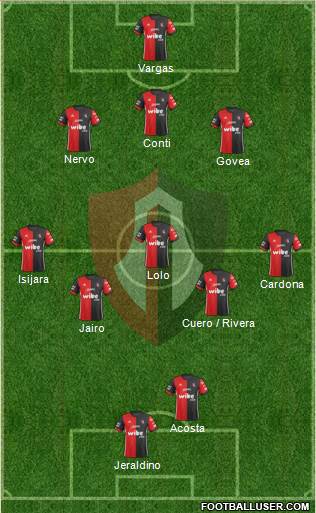 Club Deportivo Atlas Formation 2020