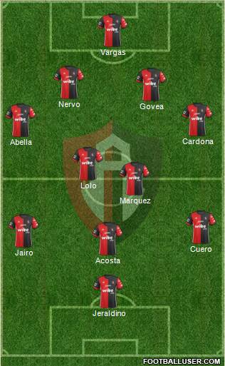 Club Deportivo Atlas football formation