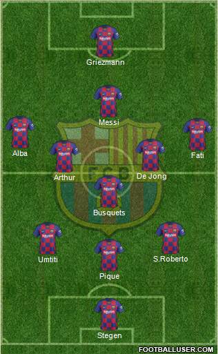 F.C. Barcelona Formation 2020