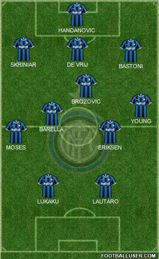 F.C. Internazionale Formation 2020