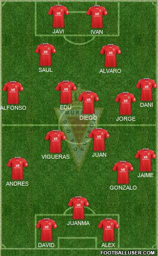 Real Murcia C.F., S.A.D. football formation