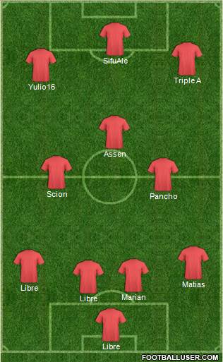 Fifa Team Formation 2020