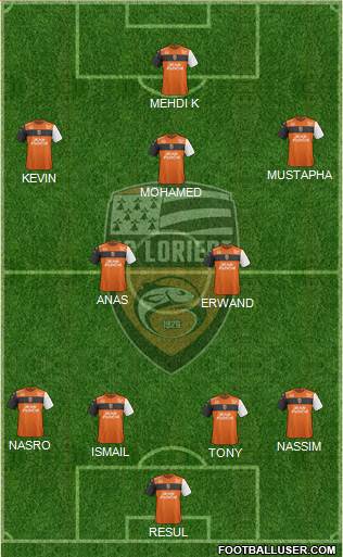 FC Lorient Bretagne Sud Formation 2020