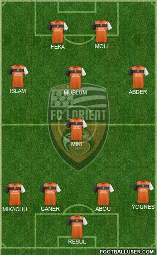 FC Lorient Bretagne Sud Formation 2020