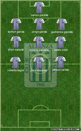 C Alianza Lima Formation 2020