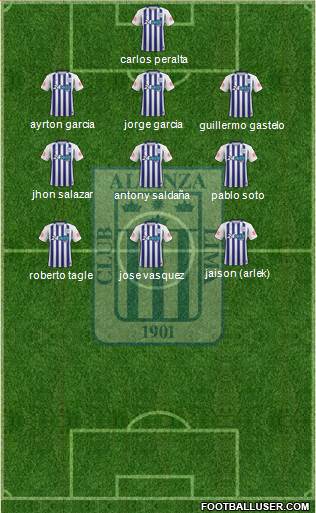 C Alianza Lima football formation