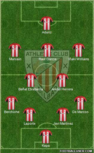 Athletic Club Formation 2020