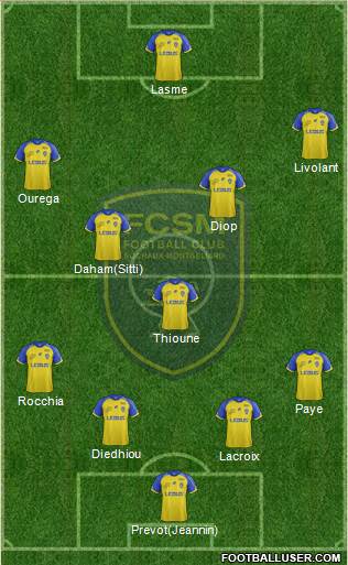 FC Sochaux-Montbéliard Formation 2020