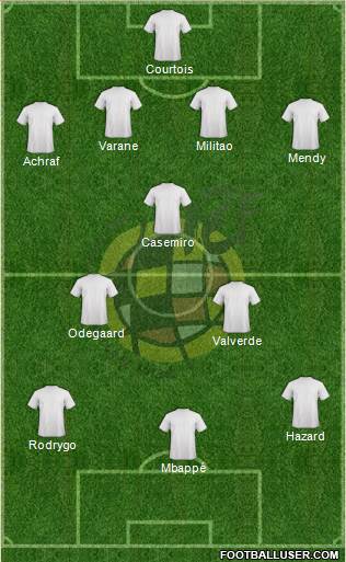 Spain Formation 2020