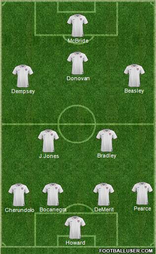 U.S.A. Formation 2020