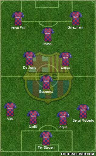 F.C. Barcelona Formation 2020