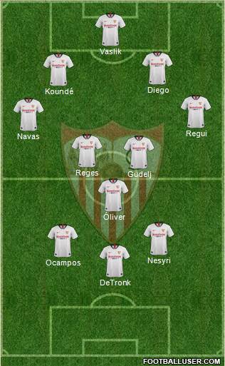 Sevilla F.C., S.A.D. Formation 2020