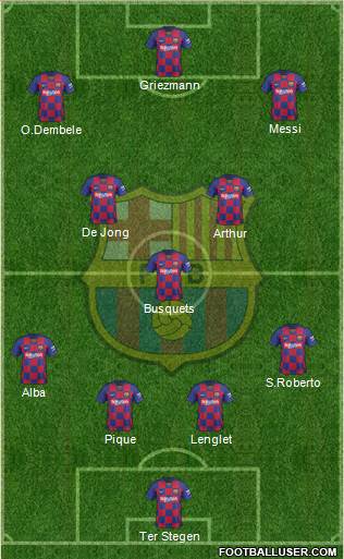 F.C. Barcelona Formation 2020