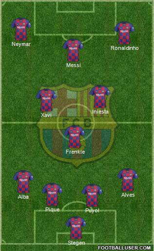F.C. Barcelona Formation 2020