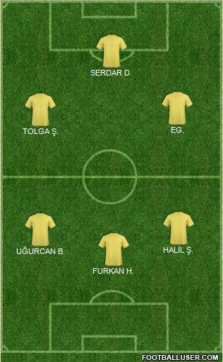 Championship Manager Team Formation 2020