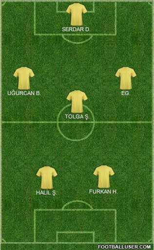 Championship Manager Team Formation 2020