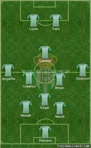 Real Betis B., S.A.D. Formation 2020