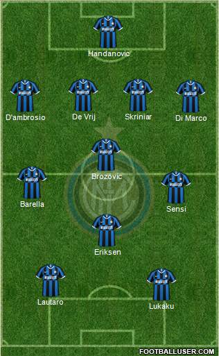F.C. Internazionale Formation 2020