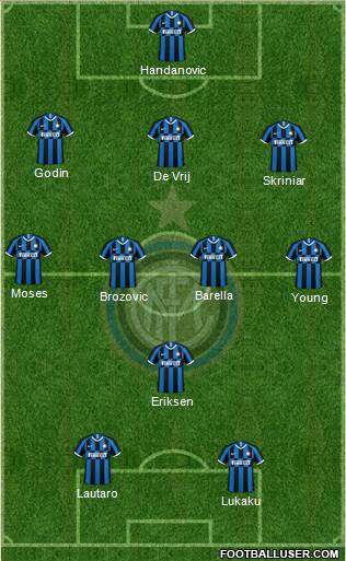 F.C. Internazionale Formation 2020