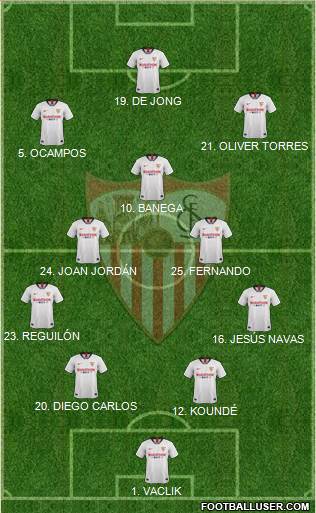 Sevilla F.C., S.A.D. Formation 2020